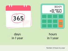 days and hours