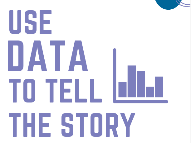 Use Data