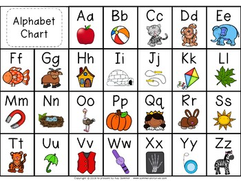 alphabet chart